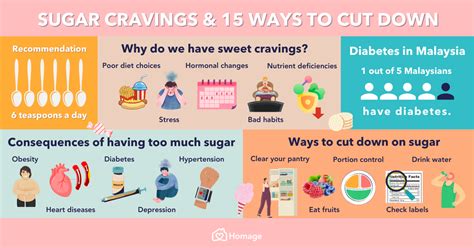 sugar cravings at night|sudden sugar cravings in adults.